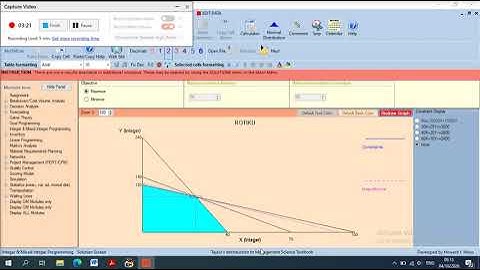 APLIKOM | Integer Programming With POM-QM Soal 3 Perusahaan ROTIKU Pengoptimalan Keuntungan