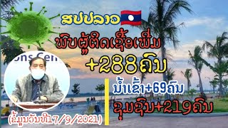 ຂ່າວ-News ສປປລາວ ??ພົບຜູ້ຕິດເຊື້ອເພີ່ມ+288ຄົນ[ນຳເຂົ້າ69ຄົນ-ຊຸມຊົນ+219ຄົນ](17/9/2021).