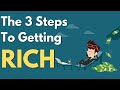 3 Steps to Getting RICH | The Wealth Triangle
