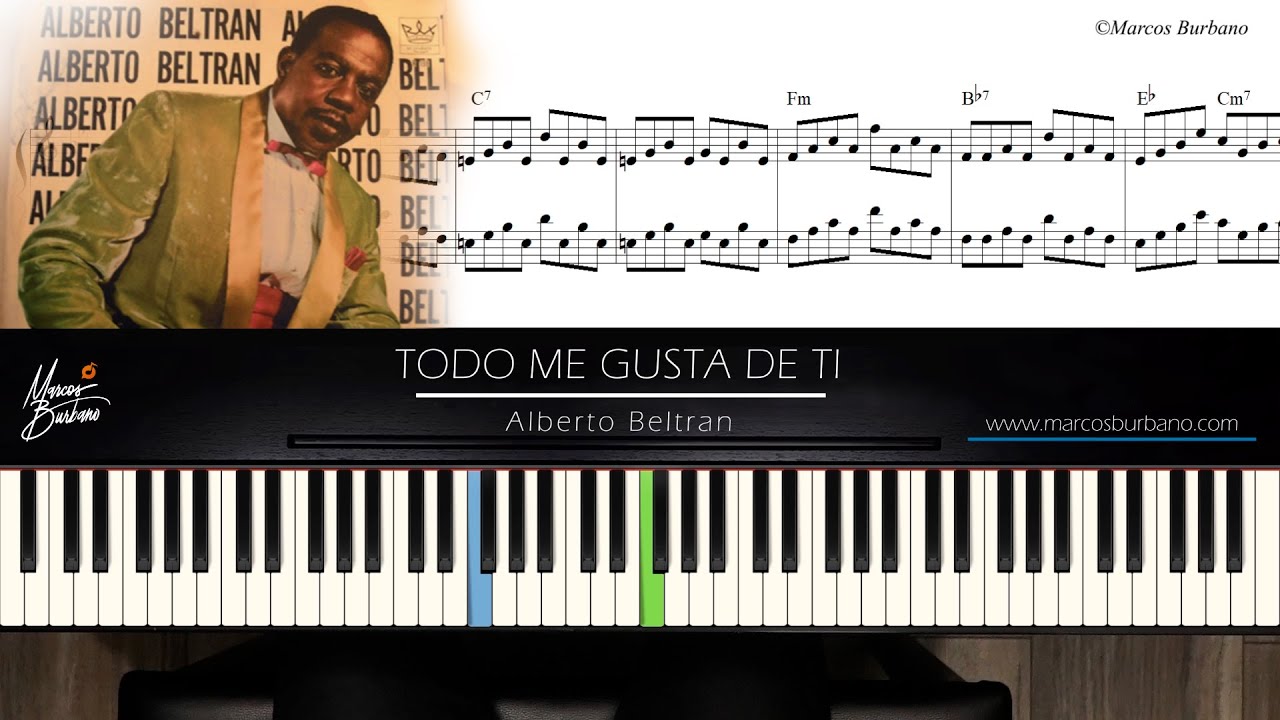 🎼 TODO ME GUSTA DE TI (Alberto Beltrán) - PIANO TUTORIAL