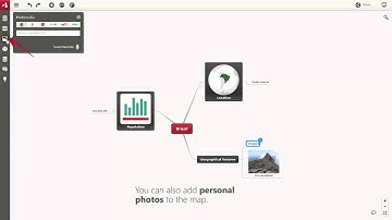 Mindomo - How to add images and videos
