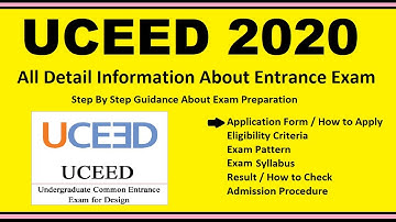 UCEED 2020 - Notification, Dates, Application, Eligibility, Admit Card, Pattern, Syllabus, Result