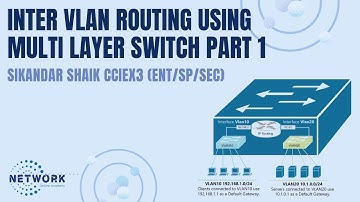 Inter vlan routing using multi layer switch  part 1