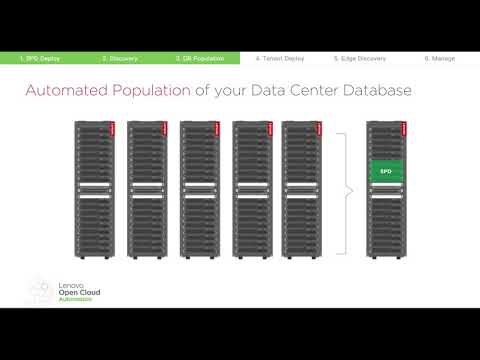 Lenovo Open Cloud Automation: Training Video