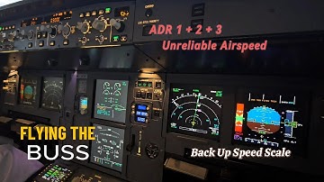 A320 Tutorial: Tips on How to fly the BUSS (Back-Up Speed Scale)