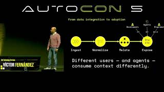 Víctor Fernández - From Data to Decisions: Real‑Time Network Context