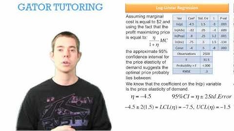 Managerial Economics ECP3703 Log Linear Regression 11.5 & 11.6