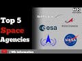 Top 5 space agencies || #top #shorts #motivation