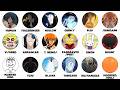 Every Race in Bleach Explained in 3 Minutes Mp3 Song