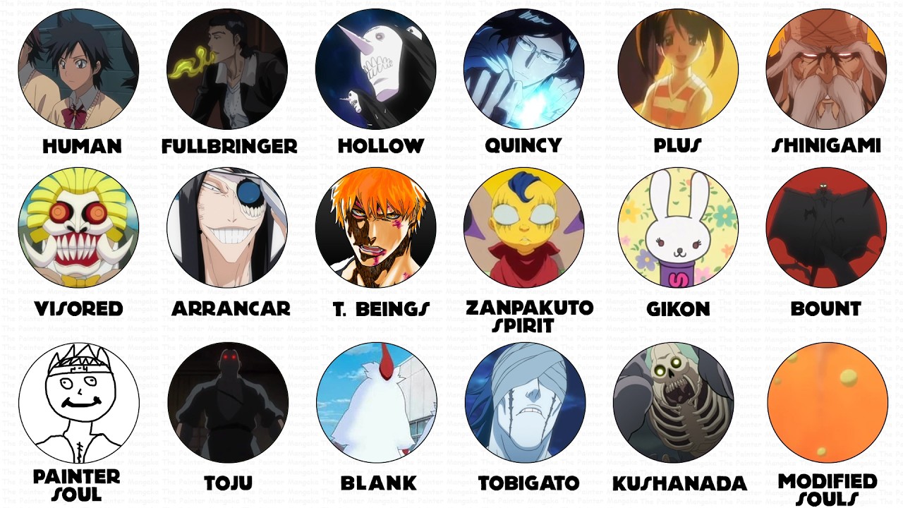 Every Race in Bleach Explained in 3 Minutes - YouTube