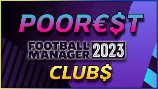 Teams In Financial Crisis | Football Manager 2023 | #fm23