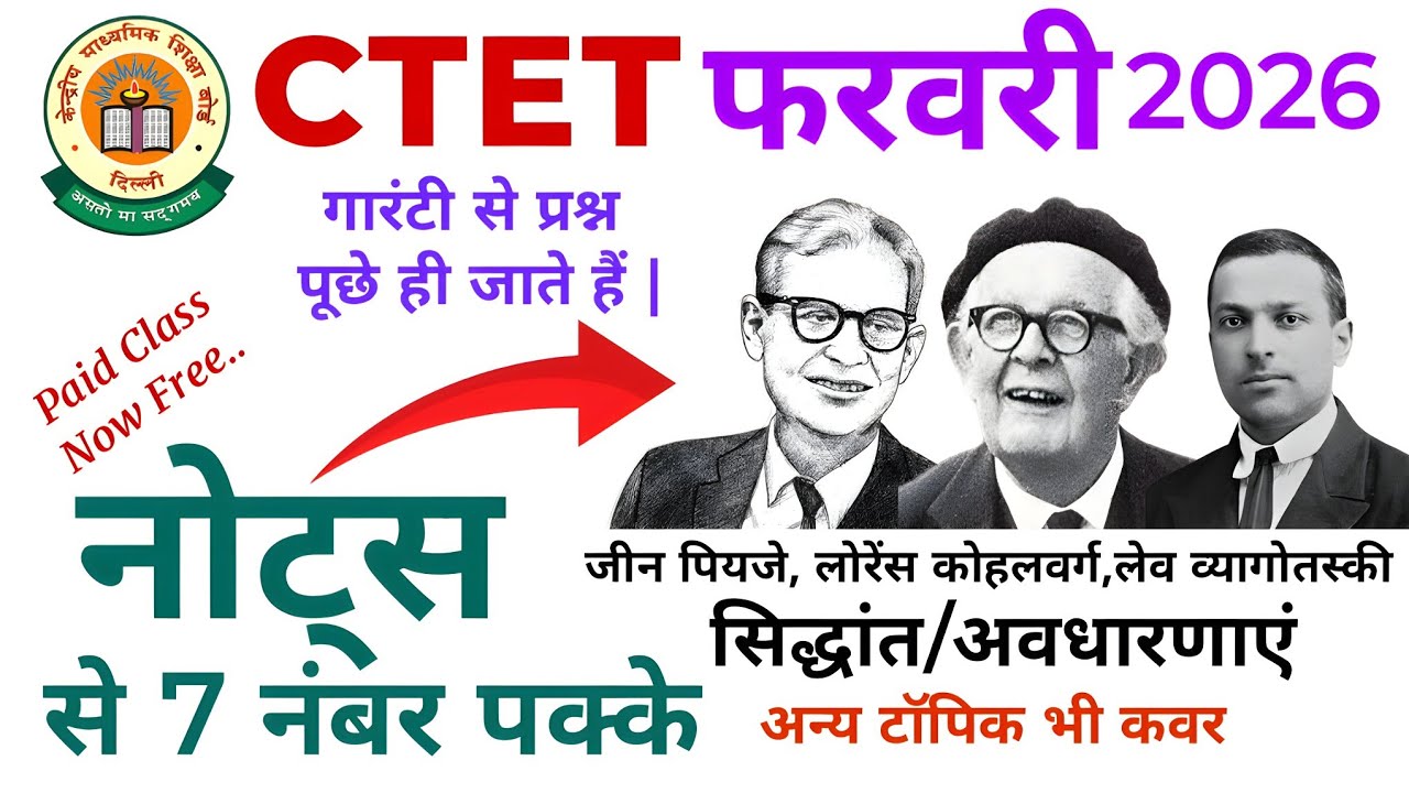 Jean Piaget Cognitive Development Theory :CTET Feb 2026 Kohlberg Vygotski Gardner Trick |