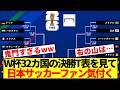 【鬼門】2026年W杯32カ国の決勝トーナメント確定!!日本サッカーファン気付くwww