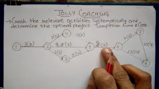 CRASHING OF A PROJECT [IN PERT & CPM] In Hindi Part 2 with solved Example By JOLLY Coaching