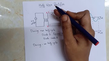 Working of Half Wave Rectifier