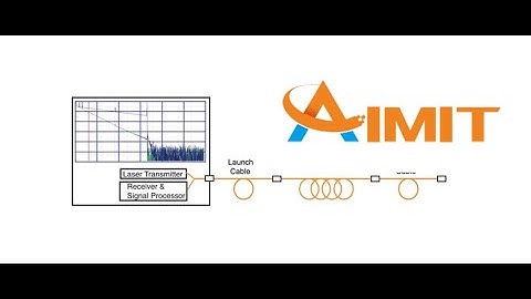 Step-by-Step Guide to Using an OTDR for Fiber Optic Testing