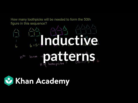 Video: Što je induktivni model poučavanja?
