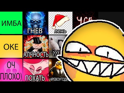 TIRLIST OF THE SEVEN DEADLY SINS