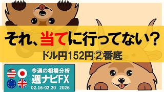 天底は当てるな｜ドル円152円｜週ナビFX569