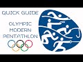 Quick Guide to Olympic Modern Pentathlon