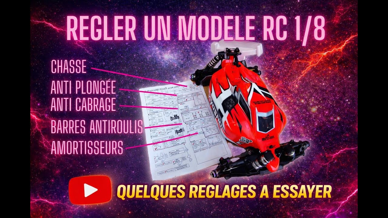TECHNIQUE | Régler un modèle RC 1/8 Tout Terrain | quelques réglages à essayer pour débutants !
