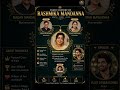 Family tree of Rashmika Mandanna ❤️😍