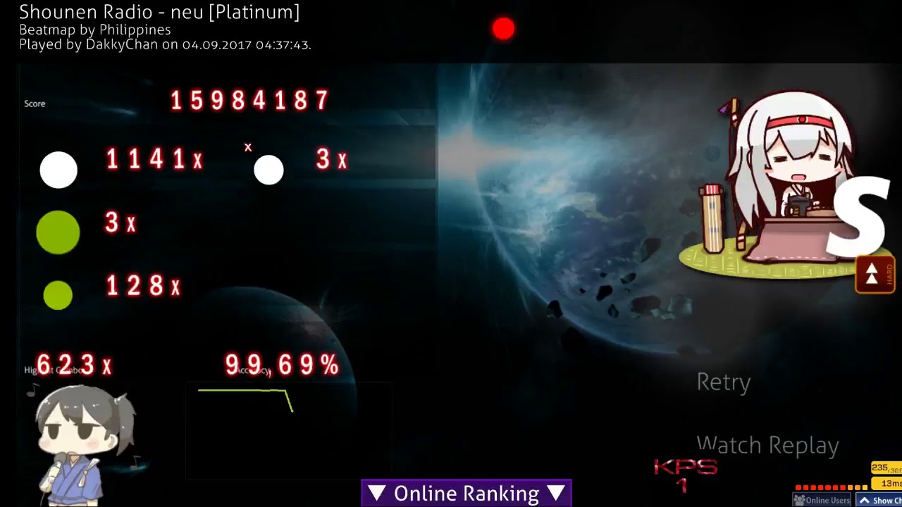 DakkyChan Ctb and Mania :3