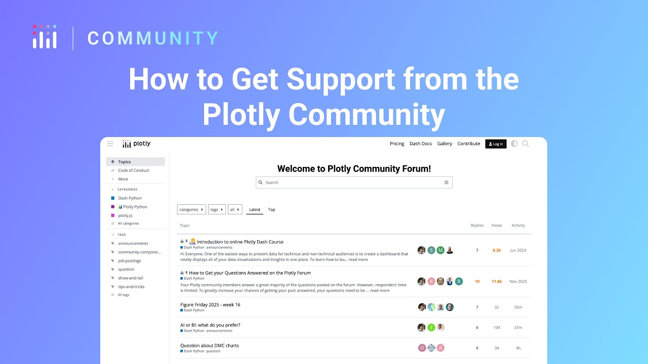 How to Get Support from the Plotly Community - YouTube