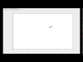 Advanced Topics on Robotics Final Project - Stabilize a Quad to a Point