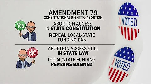 Ballot question asks voters to put abortion rights in the Colorado Constitution