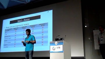 [2014] Nested Virtualization by Bandan Das  & Jan Kiszska