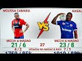 Moussa Camala VS Djibrilla Kassal