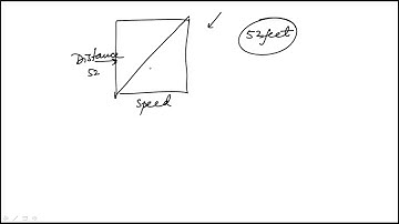 Question 17 Section 6 Quantitative Reasoning GRE Practice Test 1