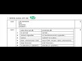 Interactive Classified IGCSE Past Paper Questions
