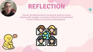 Self-Reflection Project