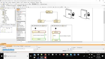 Checking Dependency Between Different State Machines