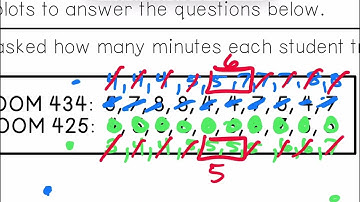 Unit 10 Lesson 5 - Comparing Dot Plots