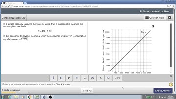 Consumption Function