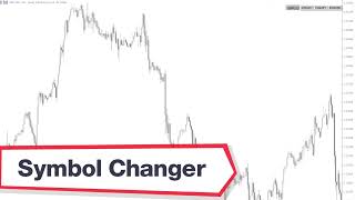 Symbol Changer Forex Indicator MT5 - Best Review For 1 Minute