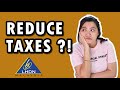 Income Tax Malaysia | How does tax relief work?