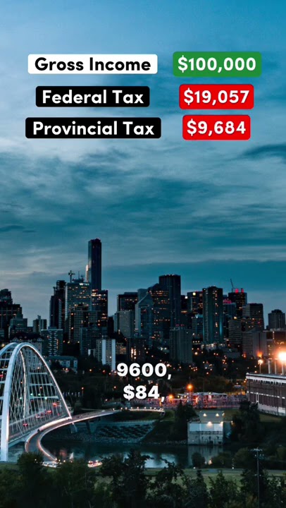 Living On 100 000 After Taxes In Alberta Canada alberta canada 