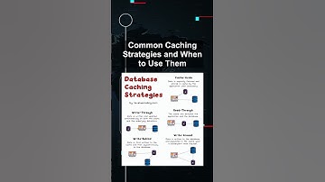 Common Caching Strategies and When to Use Them #ai #artificialintelligence #machinelearning #aiagent