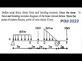 To calculate Shear force and bending moment and draw it's diagram