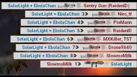 Fat Crits - TF2 Streamer Moments