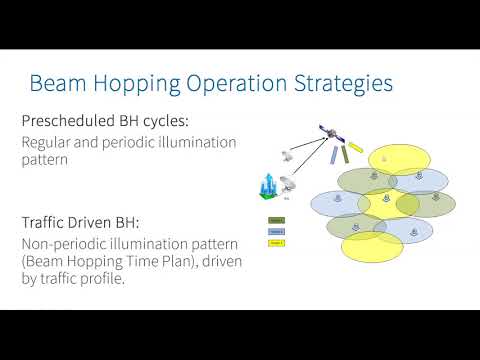 DVB webinar: Beam hopping in DVB-S2X