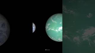 What Scientists Know About Kepler-22B So Far #Shorts