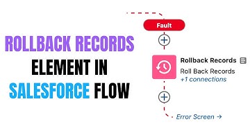 Rollback Records Element in Salesforce Flow | Error Handling in Salesforce Flow