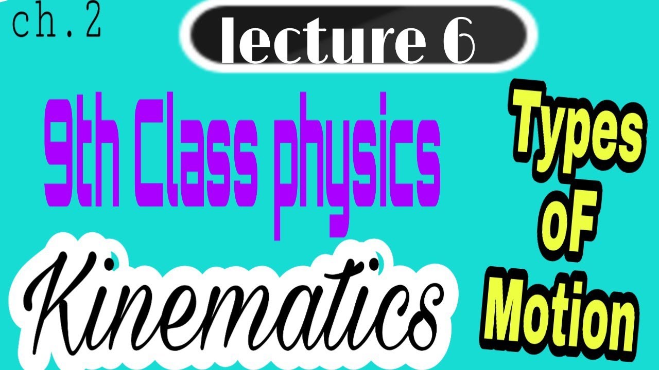 Kinematics and types of motion...state of rest and motion