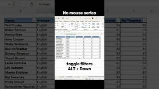 No mouse series episode 2: add and toggle filters