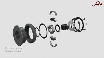 Clutches and Brakes, How Centrifugal Clutches works